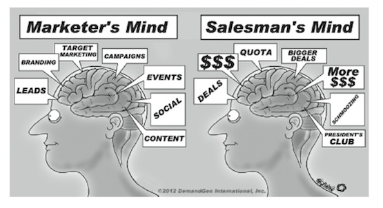 Mindset-marketeer-vs-salesprofessional (1)