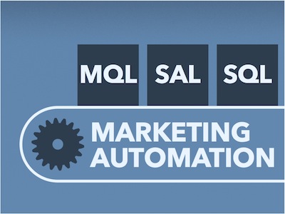 Quintiq-Marketing-Automation-MQLs-SALs-SQLs