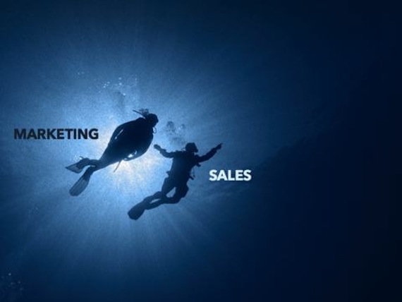 Marketing & Sales in B2B