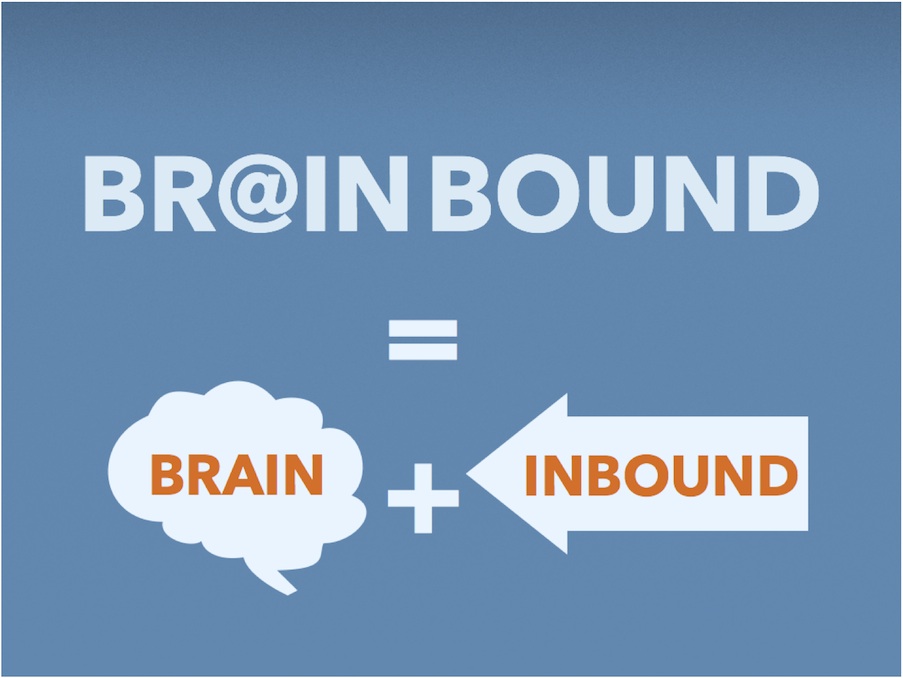 Br@inbound is brain plus inbound 